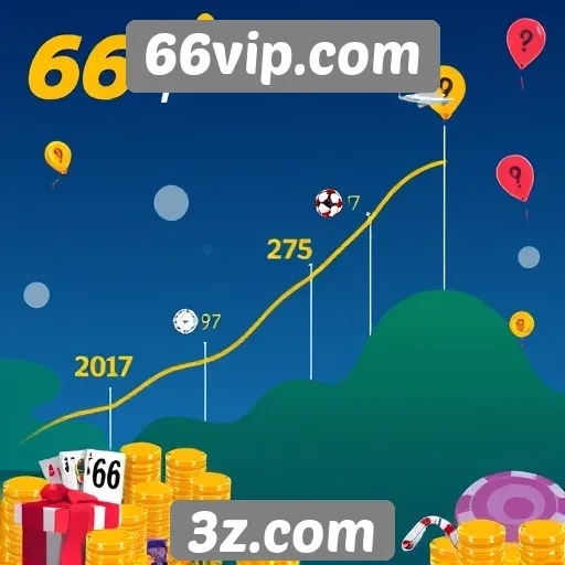 História e evolução do 66vip.com